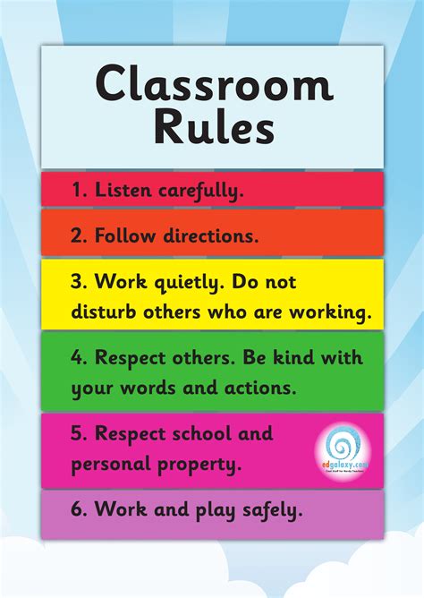 Classroom Rules Posters | Poster Template