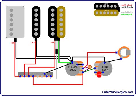 The Guitar Wiring Blog - diagrams and tips: January 2011