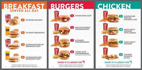 ᐅ Jack in the Box® Menu Prices | UPDATED for 2017 (Save Money)