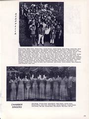 Alta Loma High School - Sisunga Yearbook (Alta Loma, CA), Class of 1972 ...