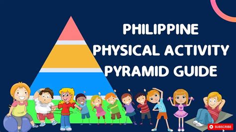 P.E.: PHILIPPINE PHYSICAL ACTIVITY PYRAMID GUIDE (English & Tagalog ...