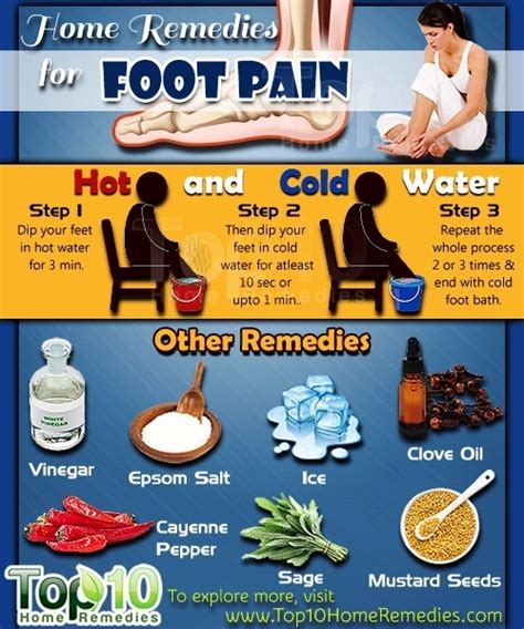 Home Remedies for Foot Pain ~ Mzizi Mkavu