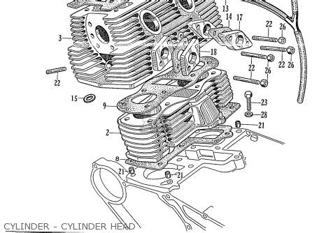 Honda Cb 125 Cl Cafe Racer Parts Diagram | Reviewmotors.co