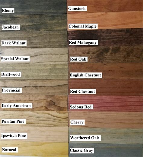 Wood Stain Colors - Coloring