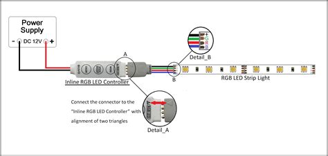 What Size Wire For 12v Led Lights