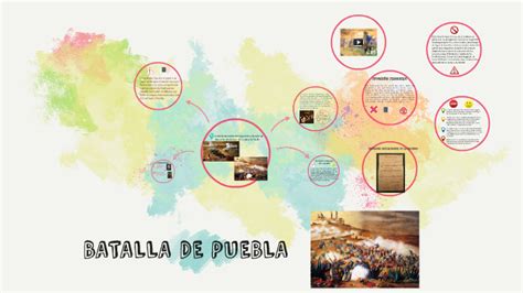 BATALLA DE PUEBLA by Jessica Nolasco on Prezi