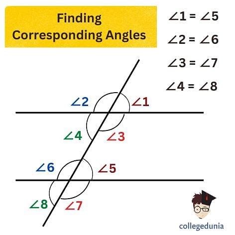 Properties Of Corresponding Angles