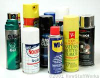 A Few Words About Fluids - How Aerosol Cans Work | HowStuffWorks