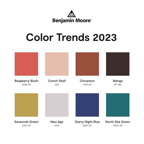 Colors For New Year 2023 – Get New Year 2023 Update