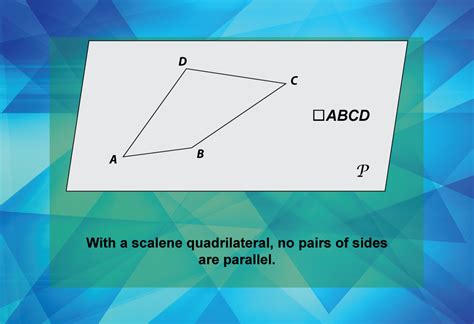 Math Clip Art--Geometry Basics--Quadrilaterals with No Parallel Sides ...