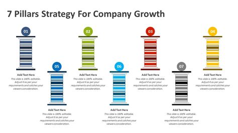 7 Pillars Strategy For Company Growth PowerPoint Template