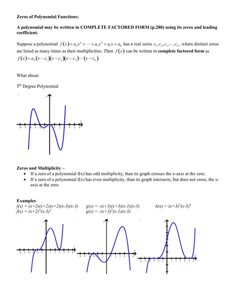 Zeros of Polynomial Functions: