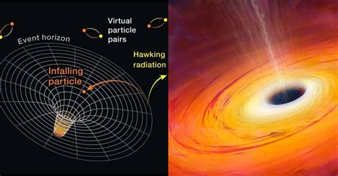 The Concept Of Hawking Radiation From Black Holes