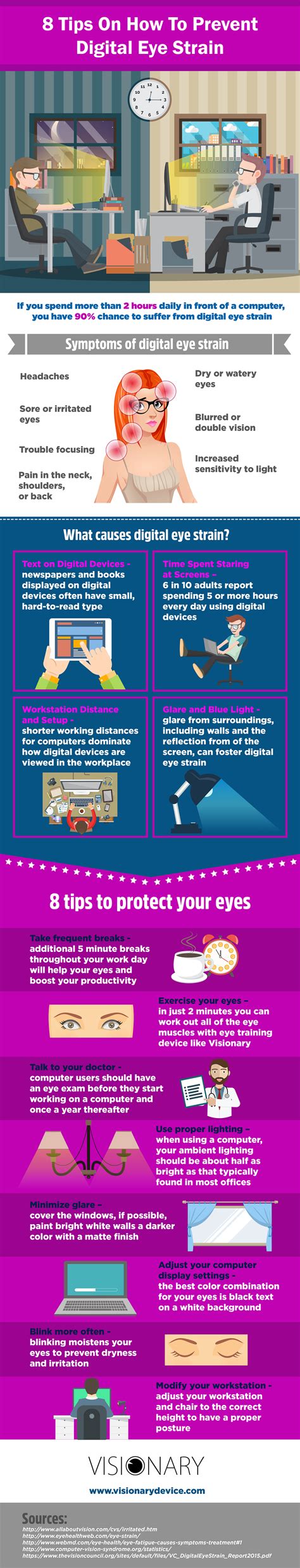 8 Tips On How To Prevent Digital Eye Strain #Infographic - Visualistan