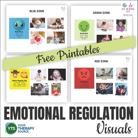 Zones of Regulation Posters - Free Printables - Your Therapy Source