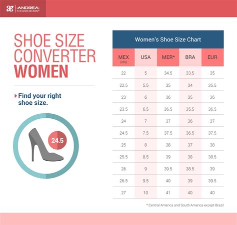 Women's Shoe Size Chart Download Printable PDF | Templateroller