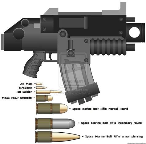 Pin on Warhammer 40,000