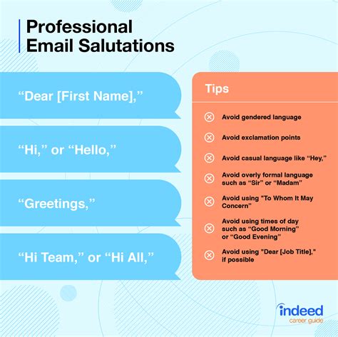 Professional Email Salutations That Work (Plus 7 to Avoid) | Indeed.com