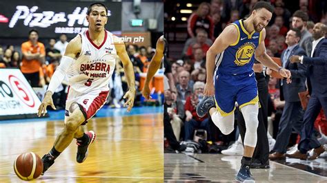 What Steph Curry and LA Tenorio use for ankle support