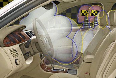 How Car Airbag Systems Work (w/Pictures)