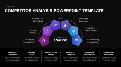 Competitor Analysis Presentation Powerpoint Templates - Bank2home.com