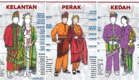 Did You Know Each Malaysian State Has Its Own Special Traditional Baju ...