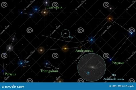 Andromeda galaxy location stock illustration. Illustration of autumn ...