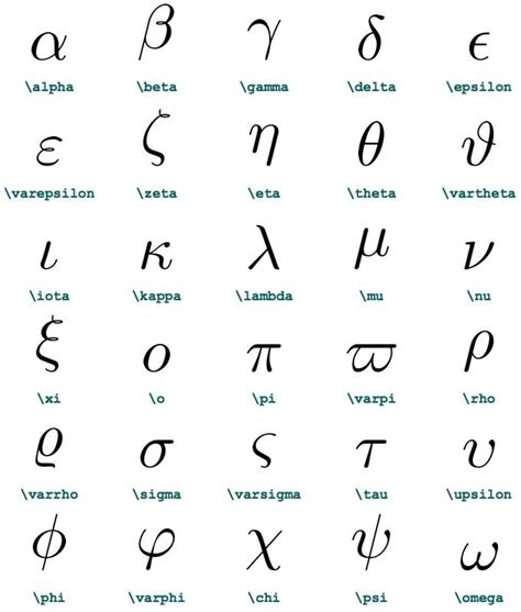 59 best images about Greek Alphabet on Pinterest | Machine embroidery ...