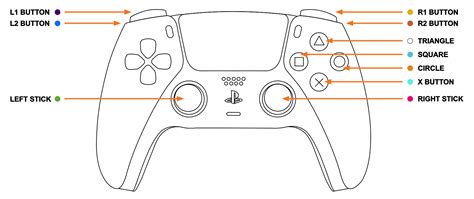 Buy PS5 Controller with Advanced Back Buttons | MegaModz.com