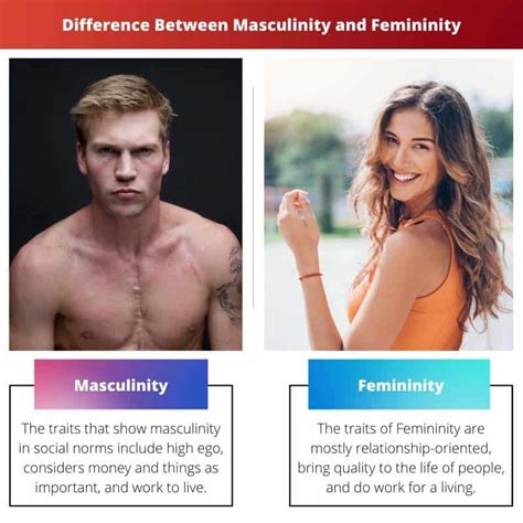 Masculinity vs Femininity: Difference and Comparison