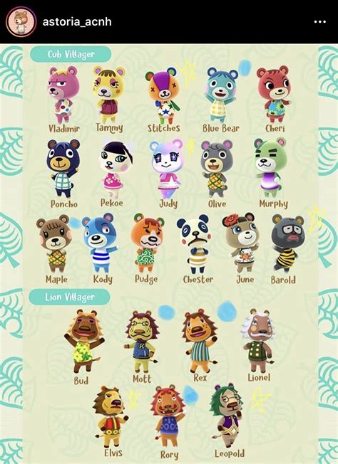 Animal Crossing Characters on Phone