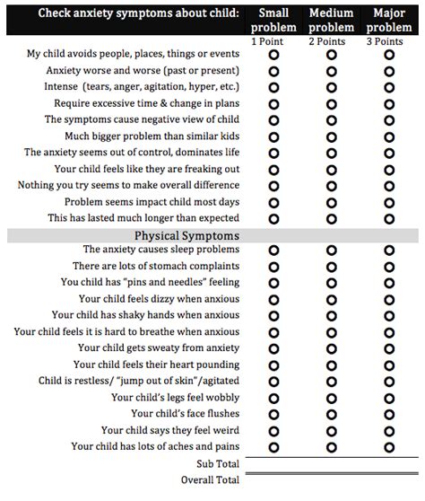 What are the Symptoms of Childhood Anxiety? Use our Checklist