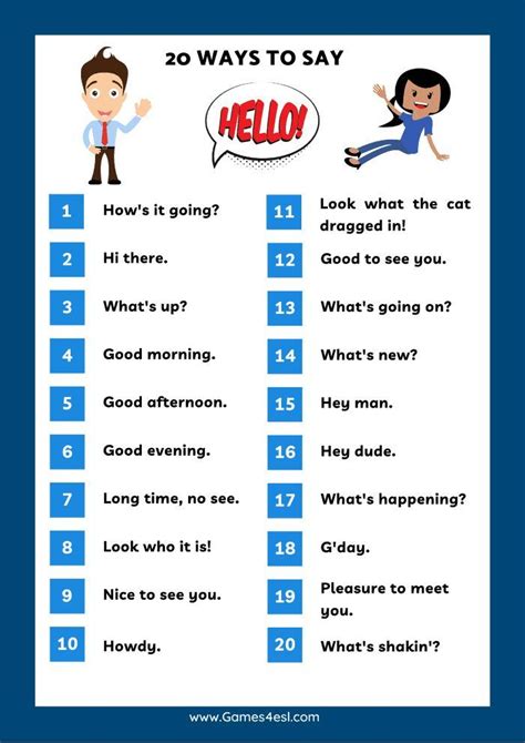 20 Different Ways To Say Hello In English in 2021 | Ways to say hello ...