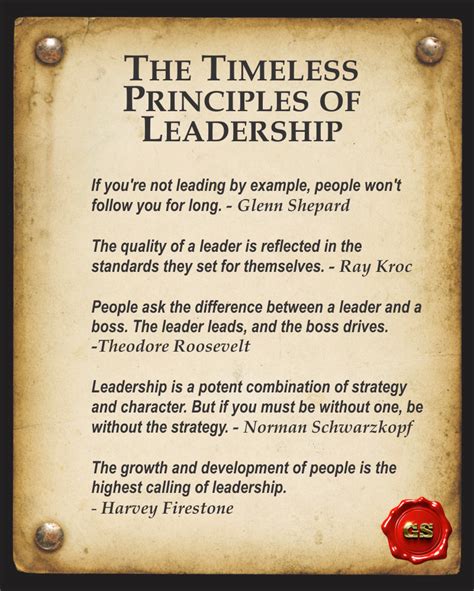 “Leadership” Poster – Glenn Shepard Store