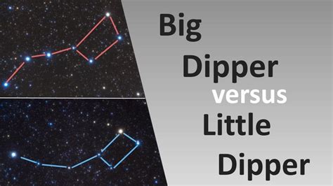 Constellations Little Dipper