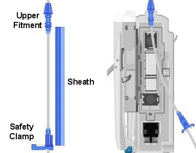 Alaris Pump module