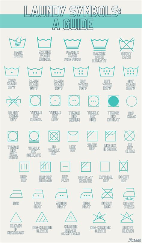 Laundry Symbols: A Complete Guide and Their Meaning - Parade