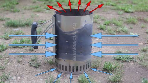 How to Use a Charcoal Chimney Starter: A Complete Guide - Barbecue FAQ