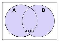 elementary set theory - What is the difference between disjoint union ...