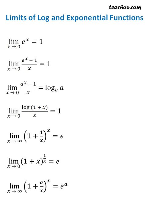 log exponential formula