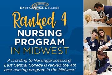 Nursing Program Ranked No. 4 in Midwest - East Central College