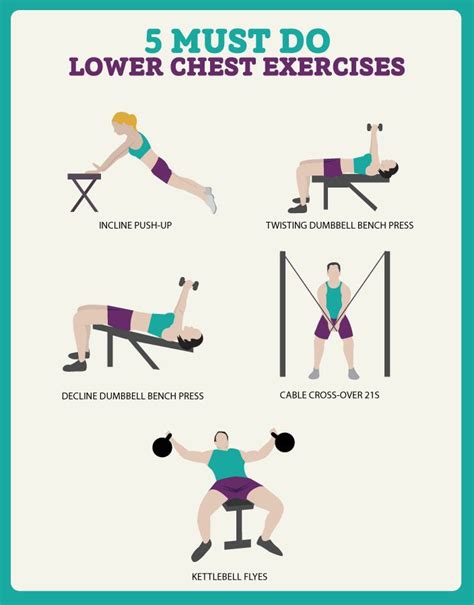 5 Must-Do Chest Exercises For Firm Pecs | Lower chest workout, Lower ...