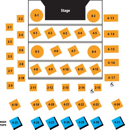 Stackner Seating Chart | Milwaukee Rep