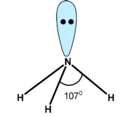 Give reasons.(i) Bond angle of $\\text{ N}{{\\text{H}}_{\\text{3 ...