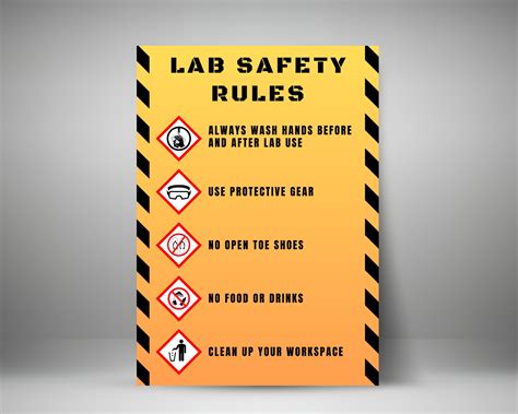 Lab Safety Rules Poster, Chemistry Classroom, Lab Safety, Chemistry ...