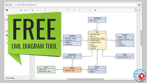 Free UML Diagram Tool - YouTube