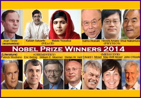 Nobel Prize Winners 2014 - General Awareness Study Material & Notes