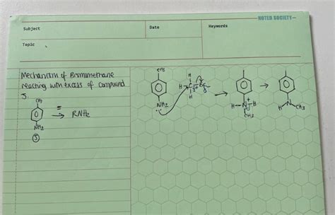 outline a mechanism for the reaction of bromomethane with an excess of ...