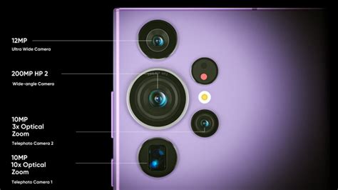 Check out this new Samsung Galaxy S23 Ultra concept in Bora Purple ...