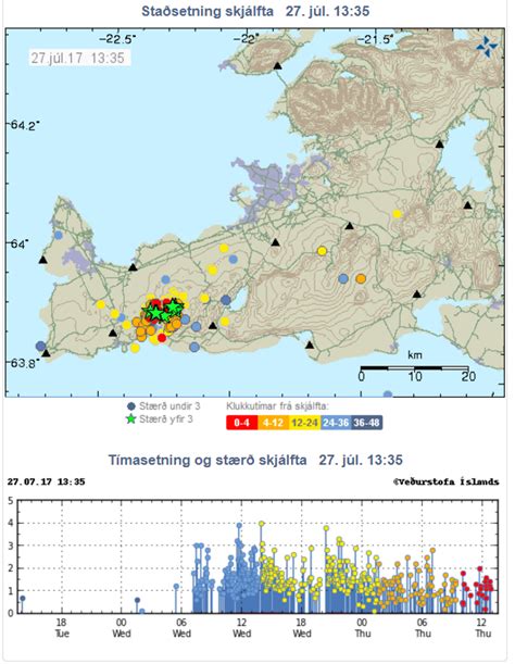 Over 500 earthquakes in Reykjanes swarm - Iceland Monitor